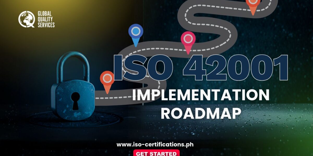 ISO 42001 Implementation Roadmap ph