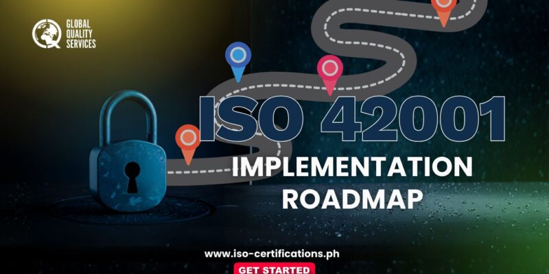 ISO 42001 Implementation Roadmap ph