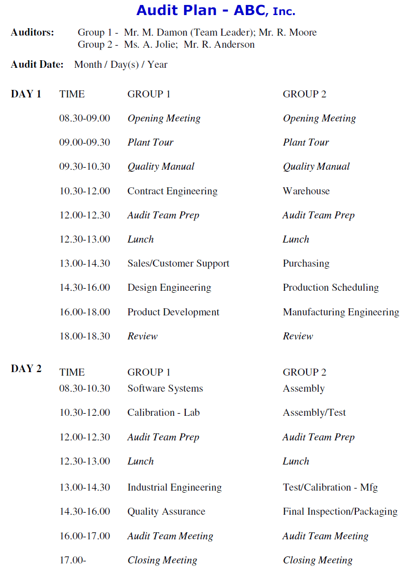 Iso 9001 2015 Clause 9 2 Internal Audit Iso Consultant In Kuwait