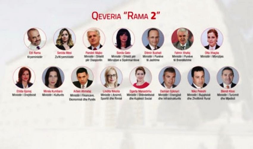 QEVERI E VOGËL VS MADHE? NË 27 VJET MBI 375 POSTE MINISTRORE