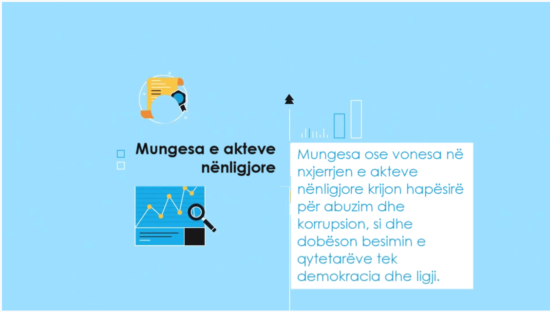 SPOT (II) – AKTET NËNLIGJORE DHE IMPAKTI I TYRE NË SHQIPËRI