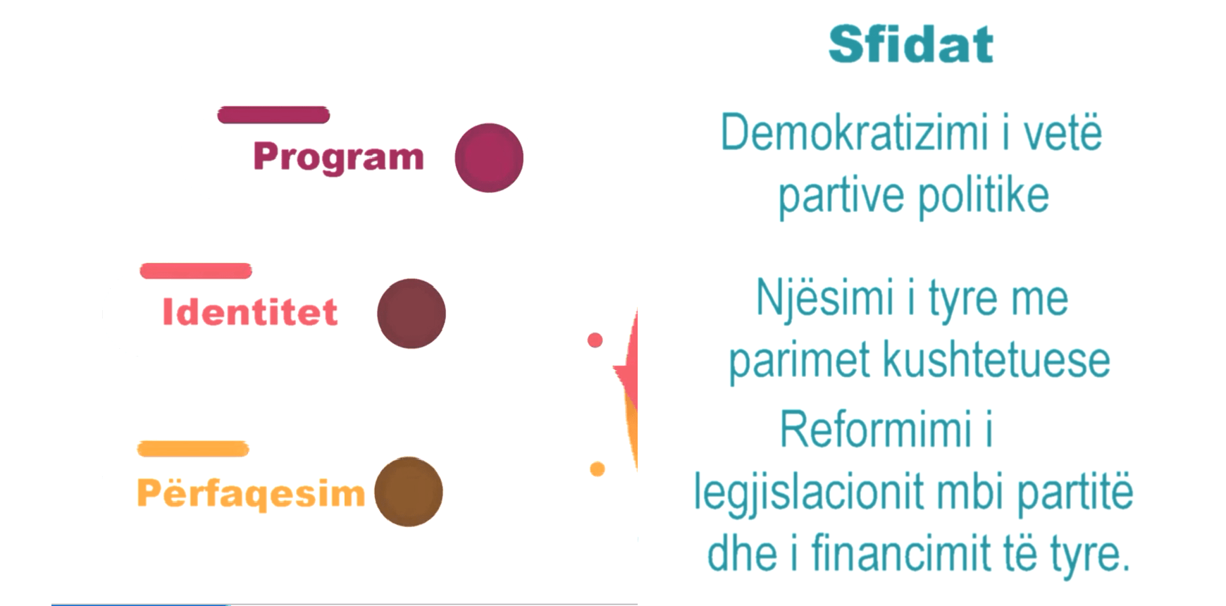 Partitë politike në Shqipëri: baza ligjore, pritshmëria qytetare dhe sfidat kryesore të reformimit