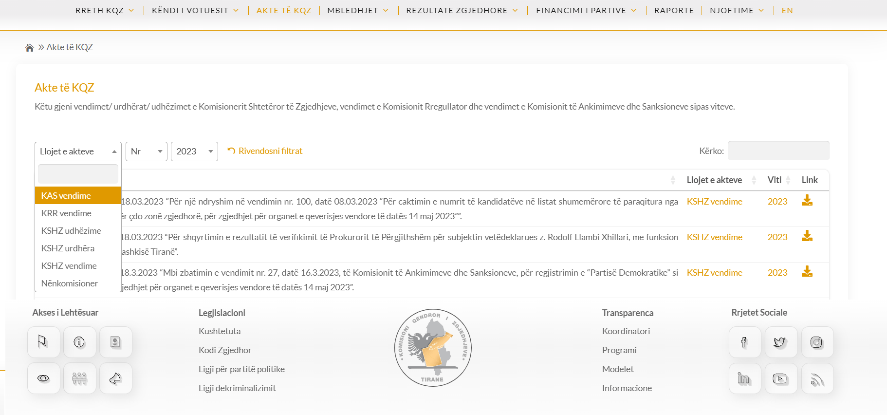 ISP – Raport monitorimi (I) – Mbi vendimmarrjet e KQZ janar-shkurt 2023