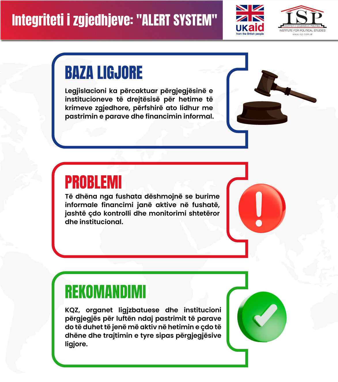 Organet ligjzbatuese, hetime shteruese ndaj pastrimit të parave