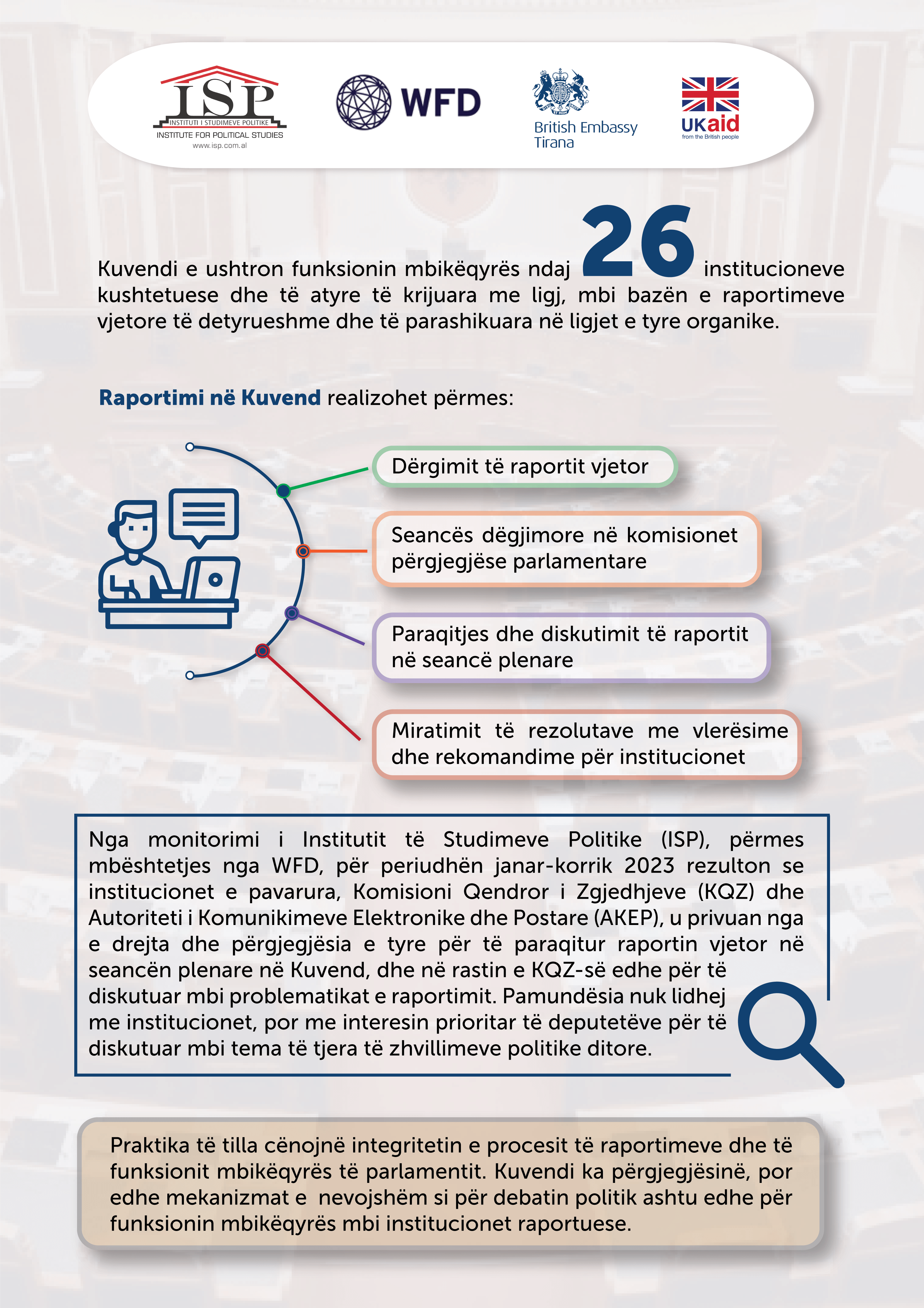 Standardet e raportimeve të institucioneve dhe funksionit mbikëqyrës të Kuvendit