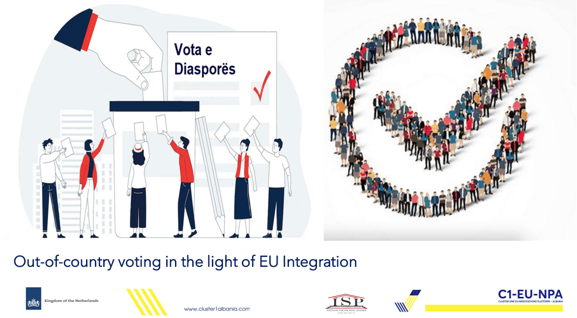 Understanding the Significance of the Diaspora’s Vote in Albania