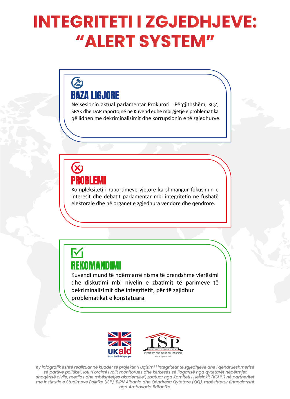 Mbi raportet vjetore në Kuvend për dekriminalizimin