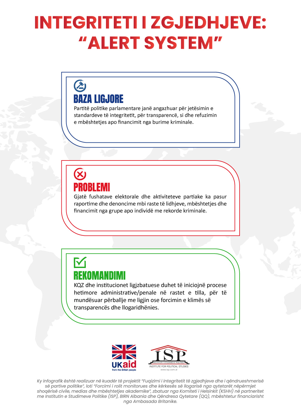 Mbi raportet vjetore në Kuvend për dekriminalizimin