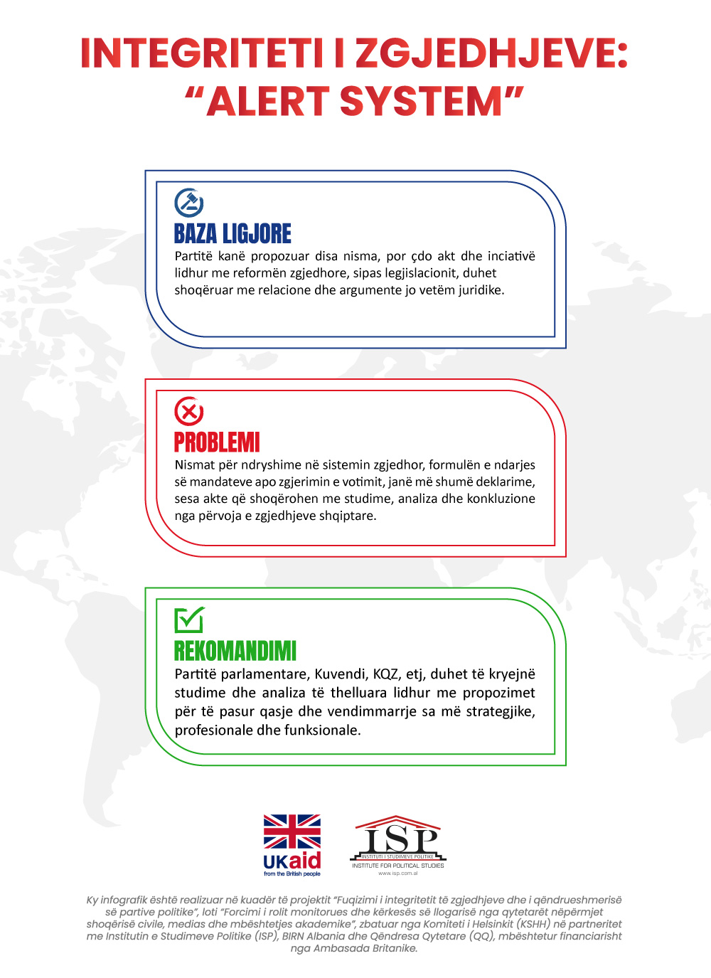 Vendimi i GJK: Kuvendi ka detyrim të jetësojë aktet për votën e diasporës