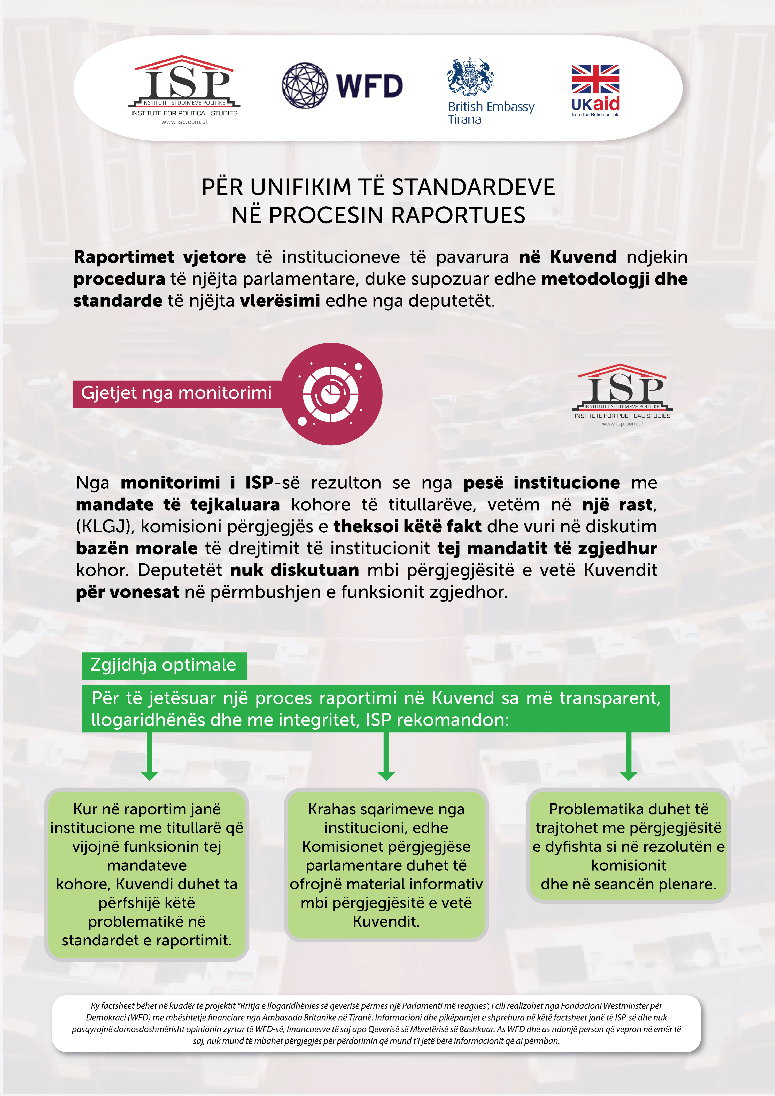 Për unifikim të standardeve në procesin raportues në Kuvend