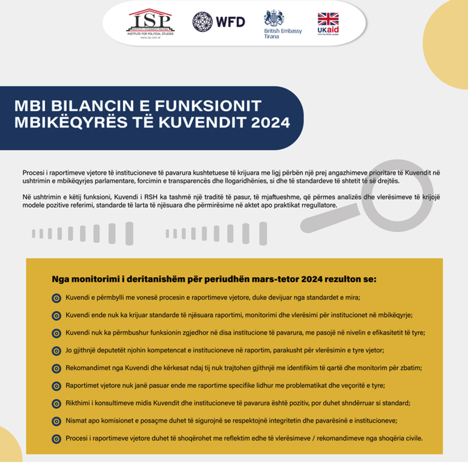 Factsheet: Mbi bilancin e funksionit mbikëqyrës të Kuvendit 2024
