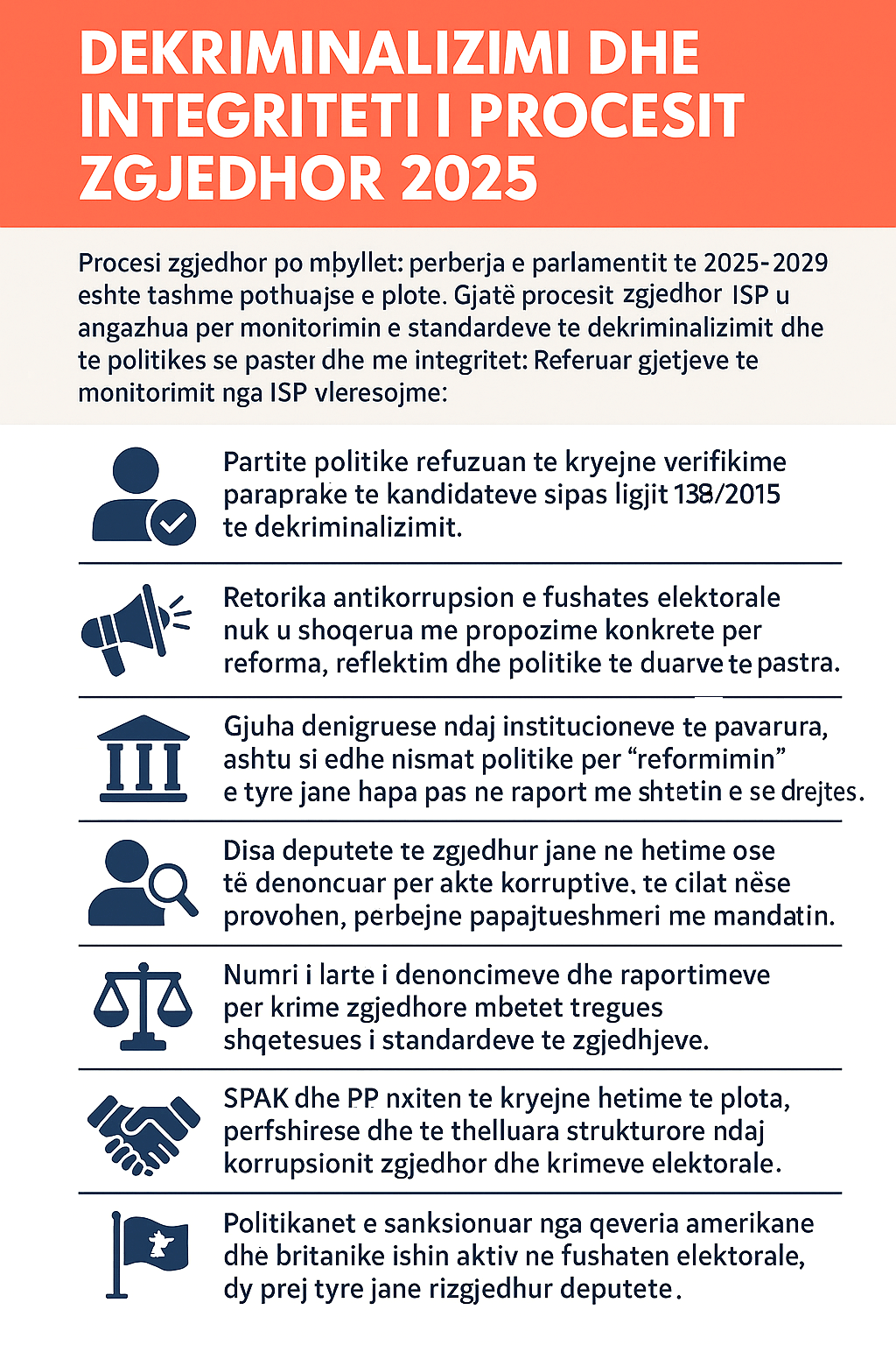 Dekriminalizimi dhe llogaridhënia, zgjedhjet 2025: Disa gjetje paraprake