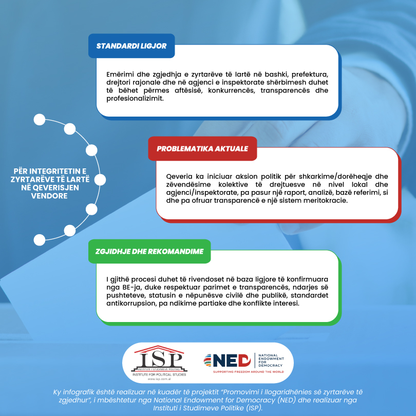 Infografik: Për reforma funksionale, transparente dhe gjithëpërfshirëse