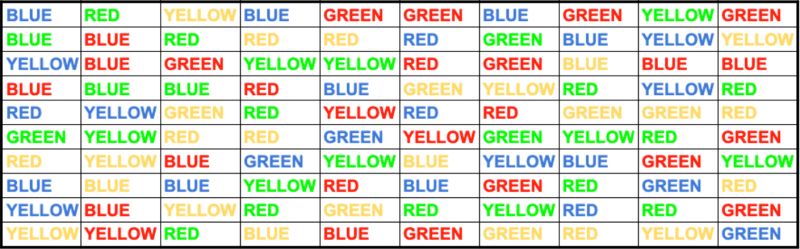 Stroop Test Pdf - 4K Landscape Backgrounds for Desktop