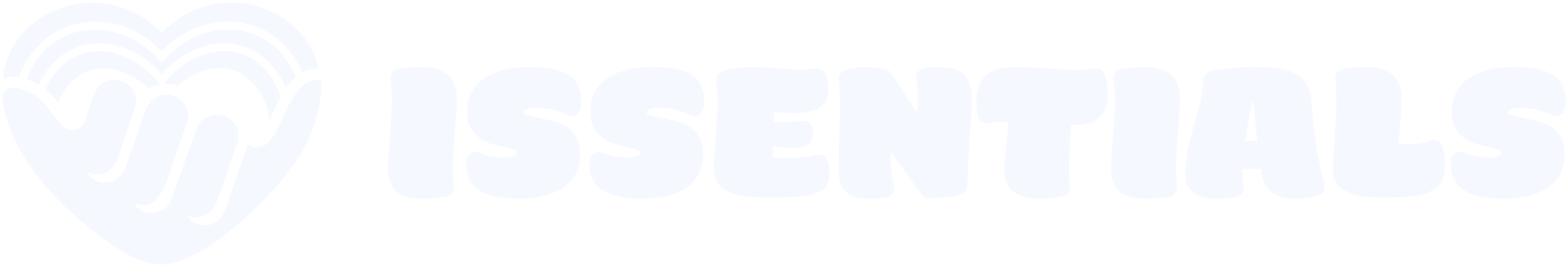 Issentials