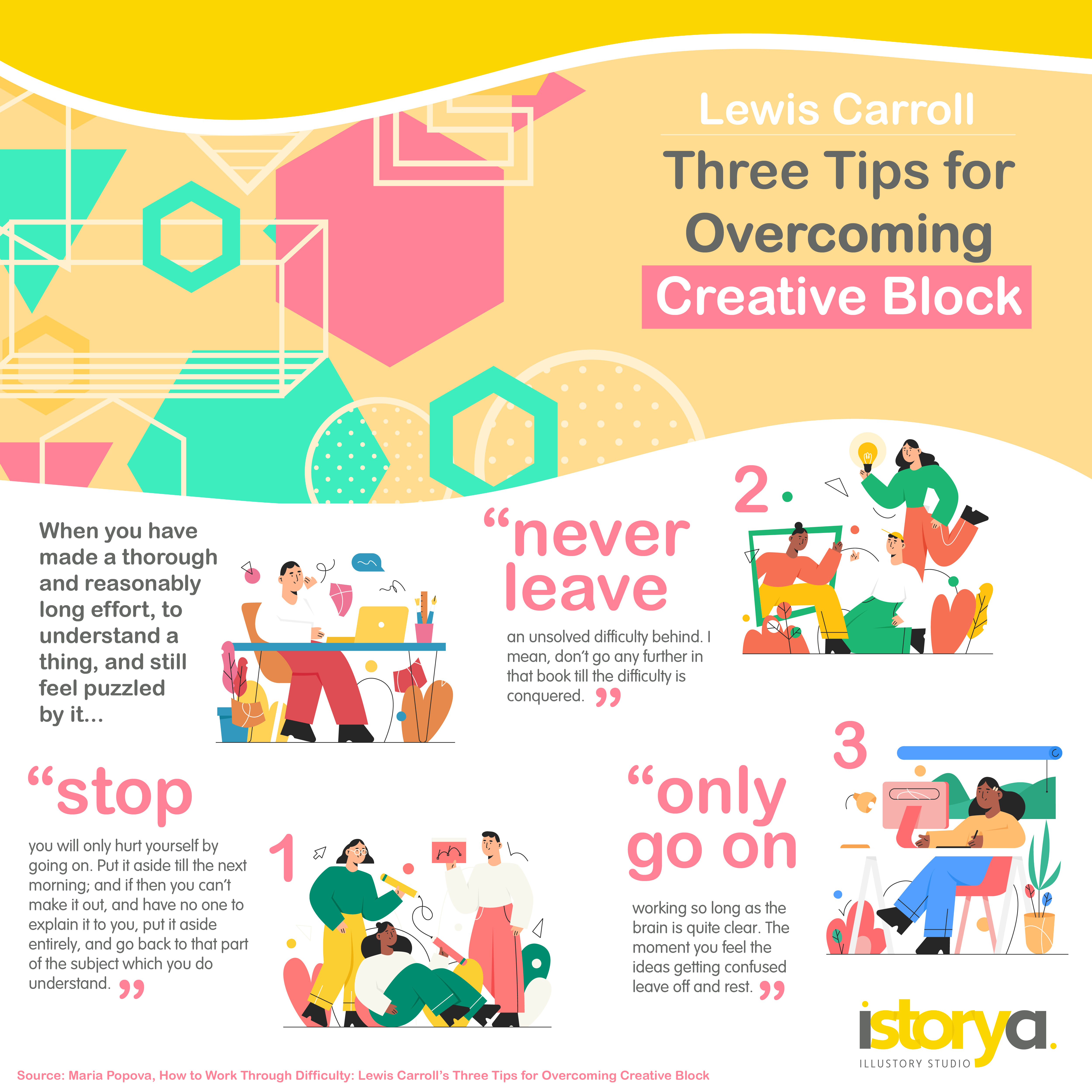 Lewis Carroll Three Tips for Overcoming Creative Block