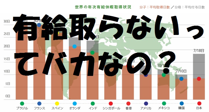 有給取らないってバカなの 死ぬの 有給買取を義務化せよ It虎の穴