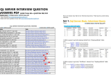 Sql Server Interview Question Answers Pdf