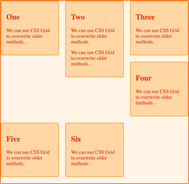 Github Elsantanax Blogdecafe Html5 Css3 Grid Flex - Professional Mountain Image - Mobile