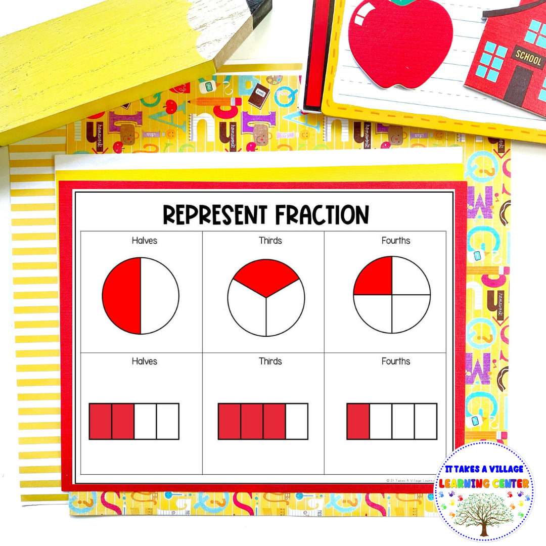 Fractions Math graphic organizer