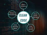 Why Is Clean Code Important Itbee Solutions