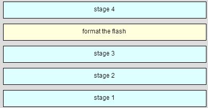 When the computer is powered up. Ccna 1 Introduction To Networks V6 0 Itn Final Exam Answers