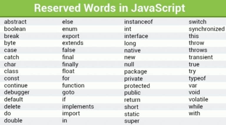 Reserved Keywords In Javascript Stack Overflow Javascript Stack - Colorful Arts - Classic Desktop Collection