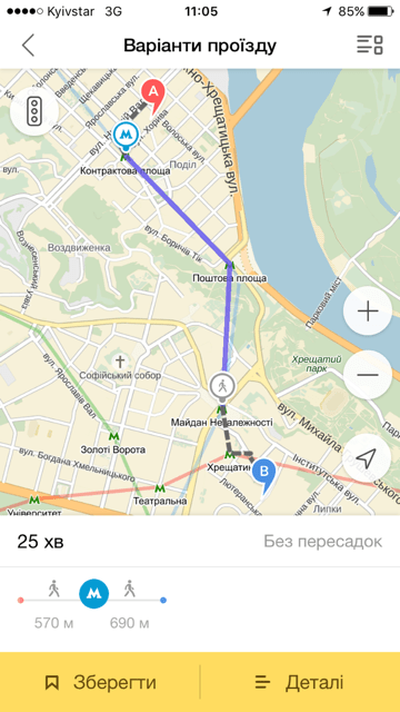Киев яндекс дзен