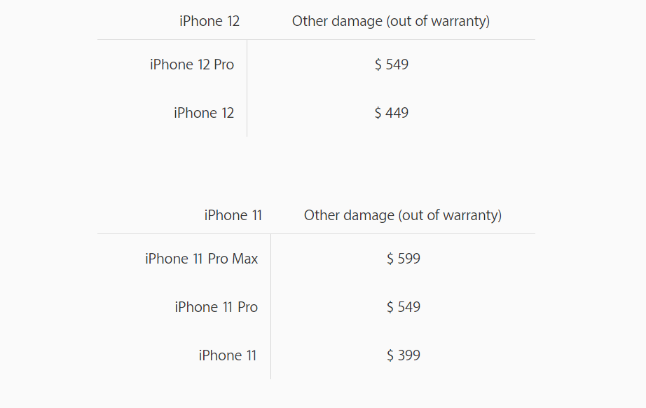 Цена ремонта iPhone 12 и iPhone 12 Pro: замена экрана в обоих случаях — $279, а заднего стекла —$449 и $549