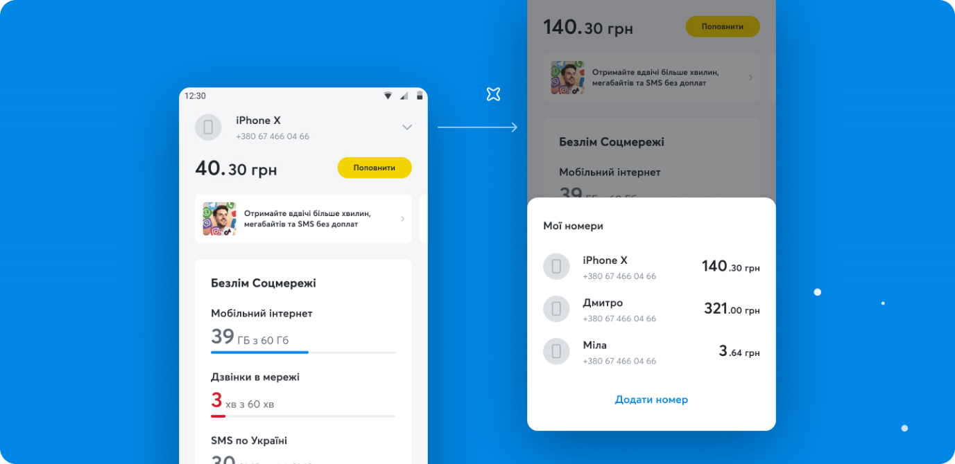 День безлима, анализ активностей, мгновенное пополнение счета и eSIM: что нового появилось в приложении Мой Киевстар