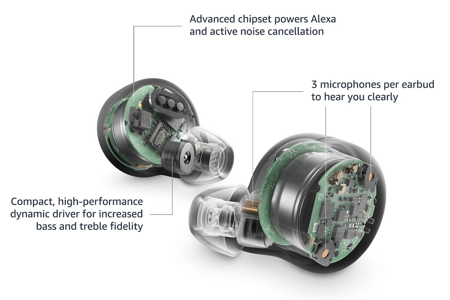 Amazon представила второе поколение беспроводных наушников Echo Buds с активным шумоподавлением, поддержкой Alexa и ценником от $99