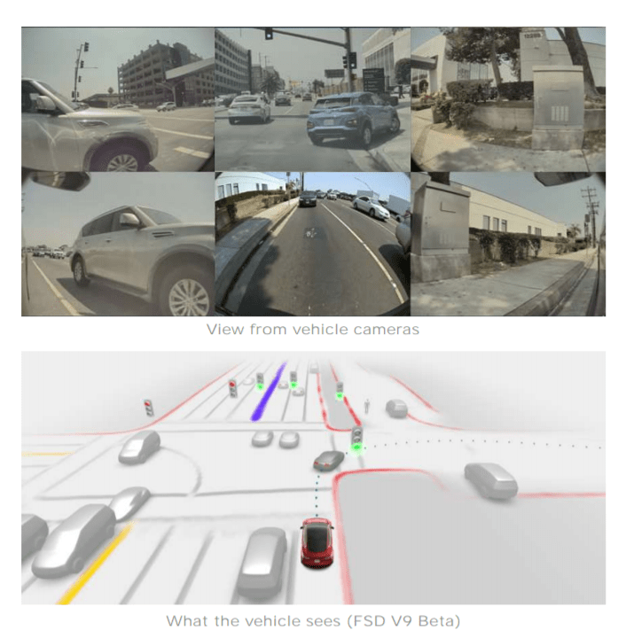 Финансовый отчет Tesla: первая прибыль без дотаций от других автопроизводителей и неизменные планы по запуску новых заводов в этом году