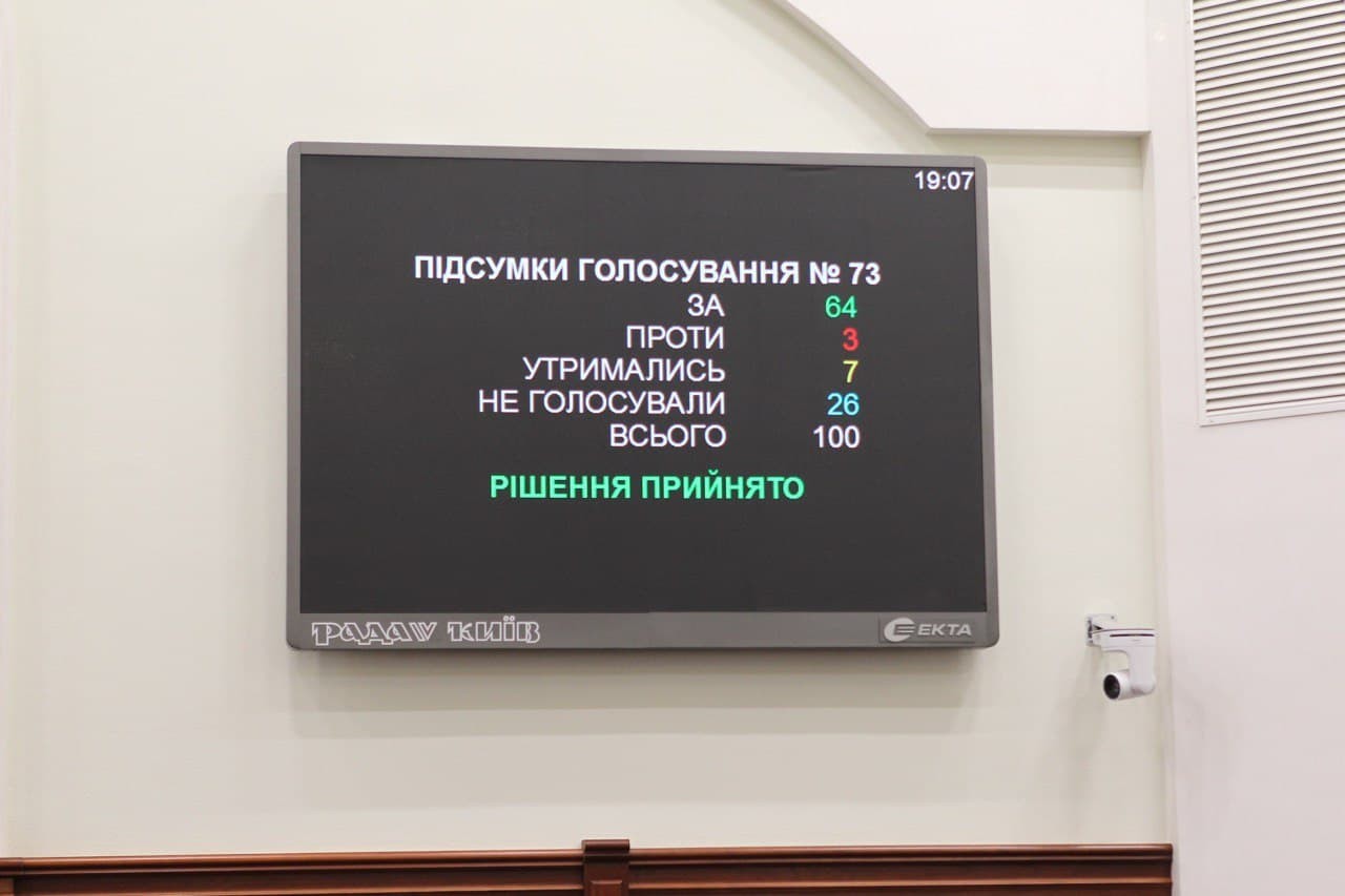 Київрада легалізувала неофіційні нічні паркомайданчики - додано 214 парковок на 21,657 машиномісць, що принесуть в бюджет 46 млн грн на рік