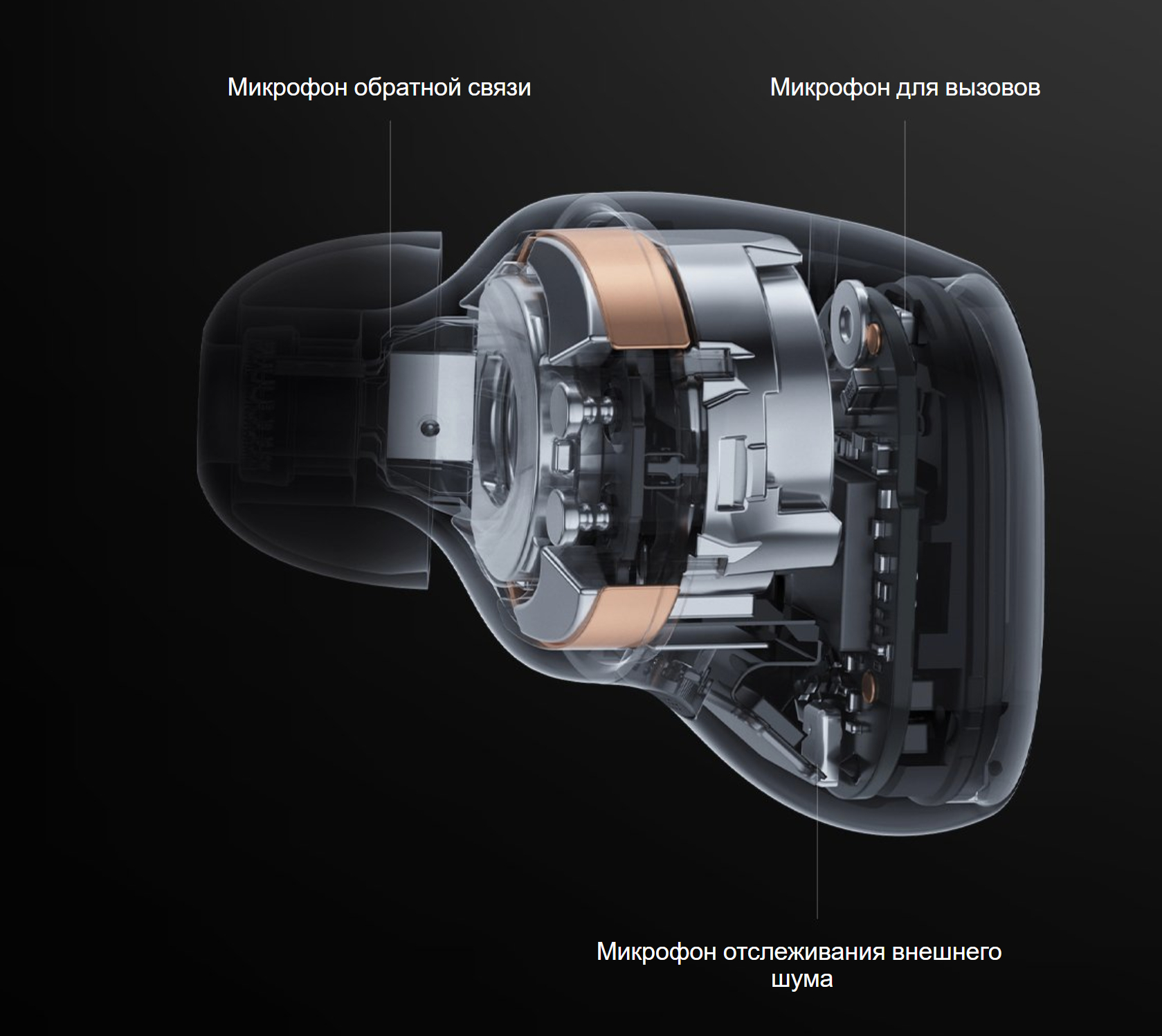 Обзор TWS-наушников Redmi Buds 3 Pro