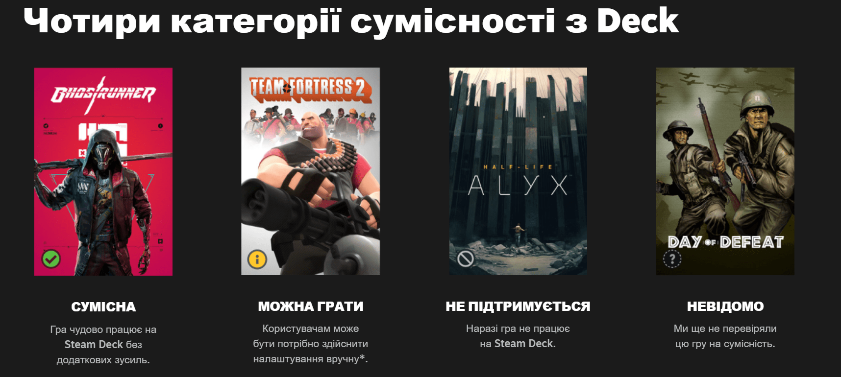 «Deck Verified» — в магазині Steam з'являться позначки для визначення сумісності ігор з Steam Deck