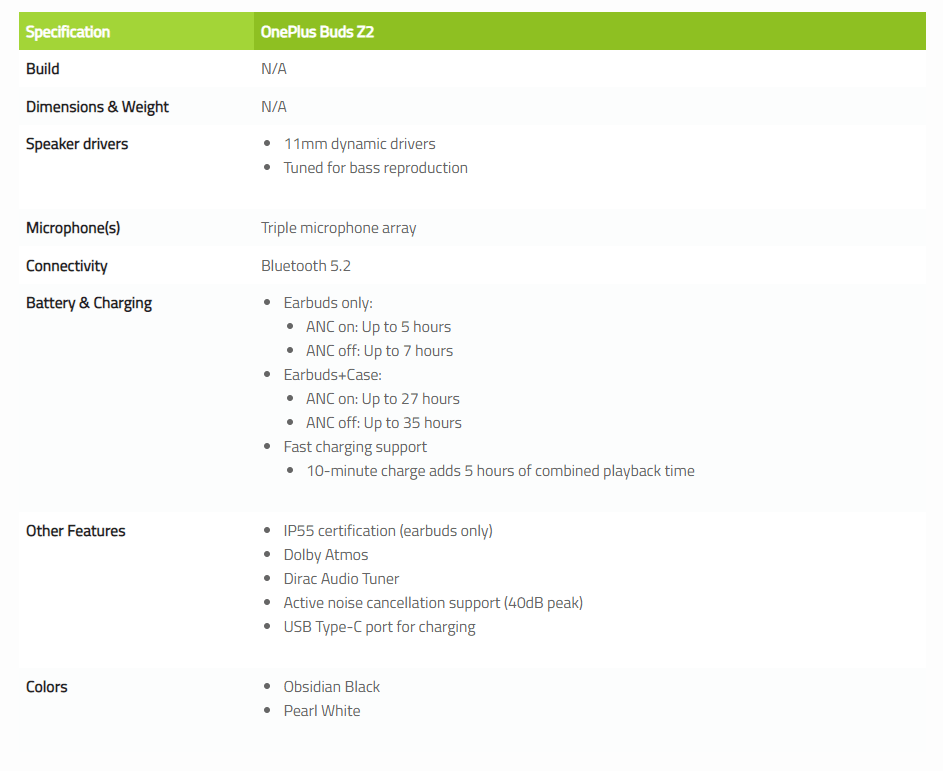 OnePlus представил «бюджетный» флагман 9RT на базе Snapdragon 888 и TWS-наушники Buds Z2