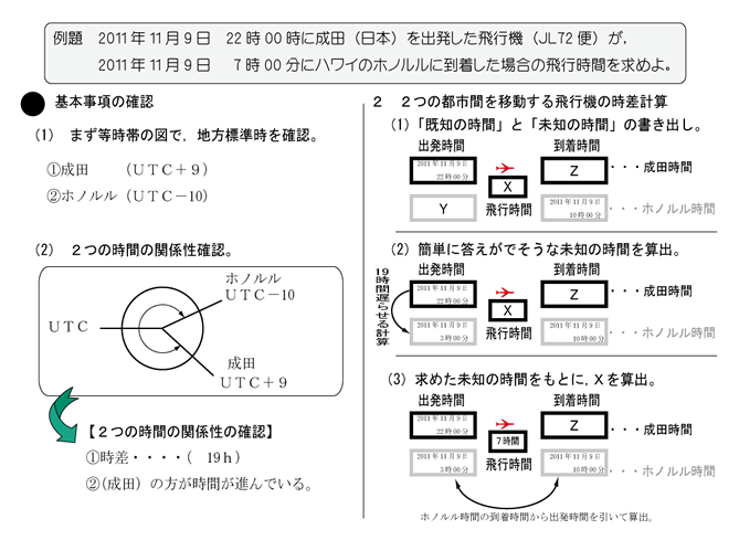 時差換算全球時差 Qztay