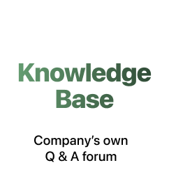 Knowledge Centered Service Itdevtech Com - Best Colorful Pictures in Desktop