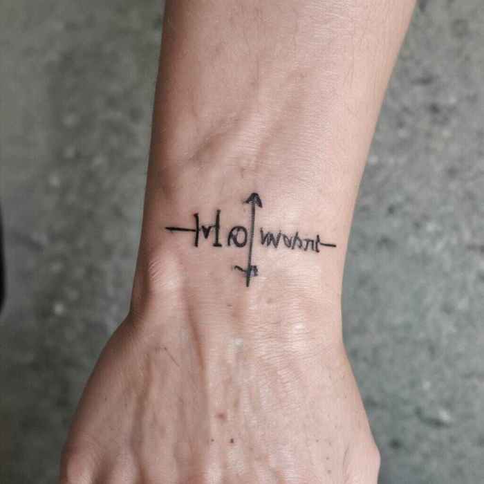 Coordinates tattoo 2