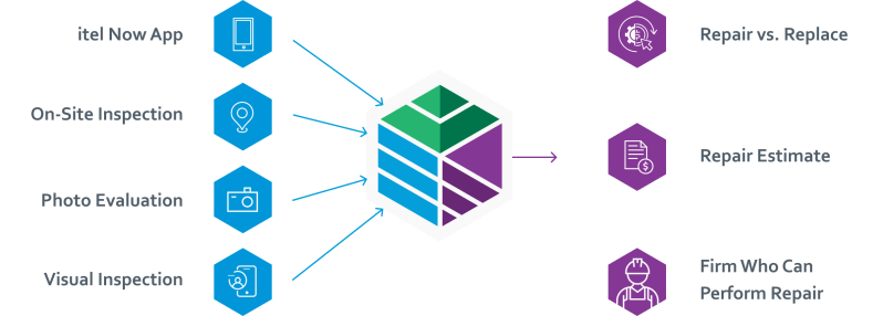 Repair Vs Replace Decisions - Amazing High Resolution Gradient Backgrounds | Free Download