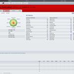 FM Player No29 Urby Emanuelson