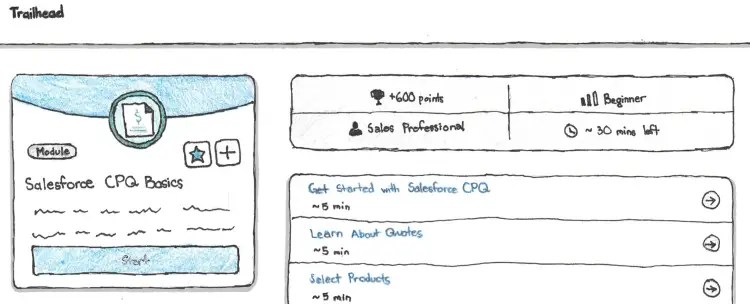 Shows an example of what a Module looks like on the Salesforce Trailhead website
