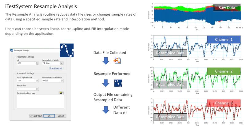 Resample Image Automate Pdf - Stunning Vintage Illustration - 8K