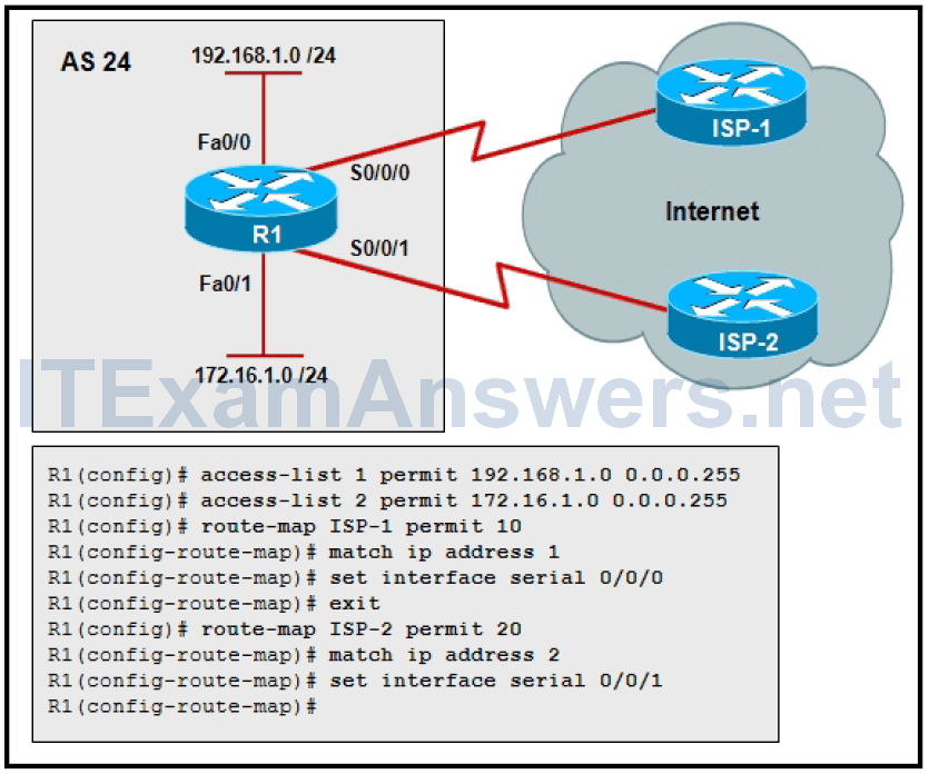 Refer To The Exhibit Which Ip Sla Statement Is True 22+ Pages Explanation in Doc [1.2mb] - Latest Update 