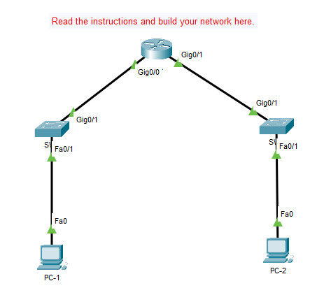 Design Your Cisco Packet Tracer Tasks Madubn Fiverr 