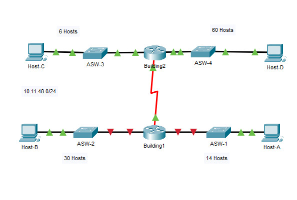 8 2 1 4 Packet Tracer Designing And Implementing A Vlsm Addressing Scheme 