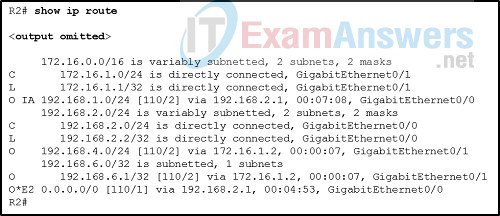 Ccna 3 Scaling Works V6 0 Scan 6 0 Pretest Exam Answers 2019 It ensures that data will be forwarded by Router R2.