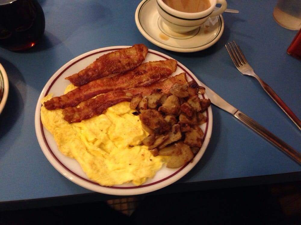 The 50 best breakfast and brunch in Wilmington (2025)