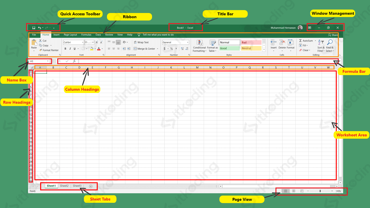 Tampilan Dan Bagian Microsoft Excel Beserta Fungsinya 