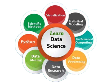 datascience